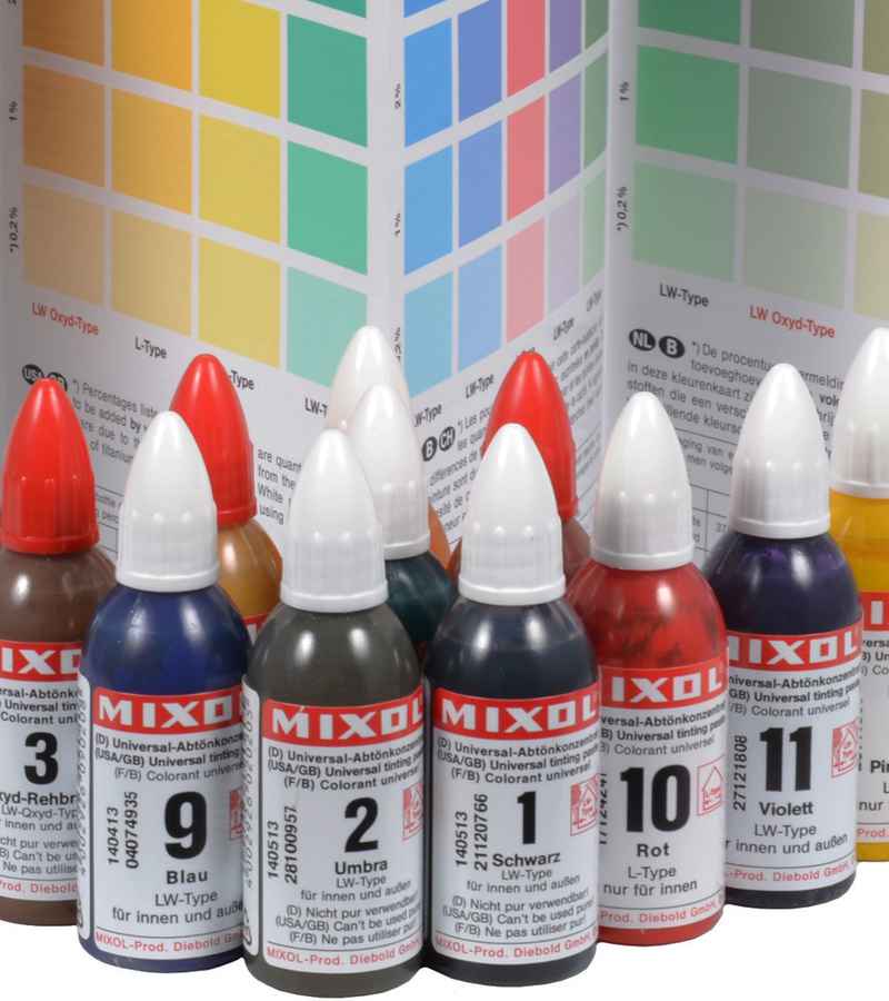 Mixol - Ardec - Finishing Products